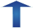 Party Banners & Event Signs in Seconds – Southern Suburbs
